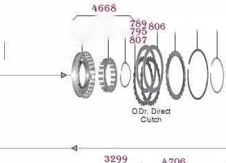 поршень сцепления  overdrive direct в сборе с возвратной пружиной 