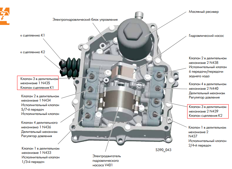 Мехатроник коробки DSG-7 DQ200 